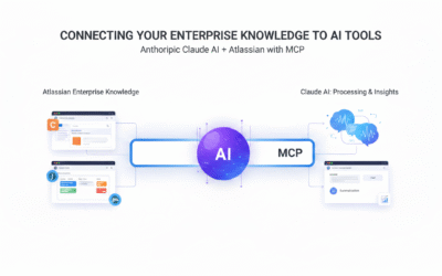 Your Enterprise Knowledge with Claude & Atlassian MCP Server